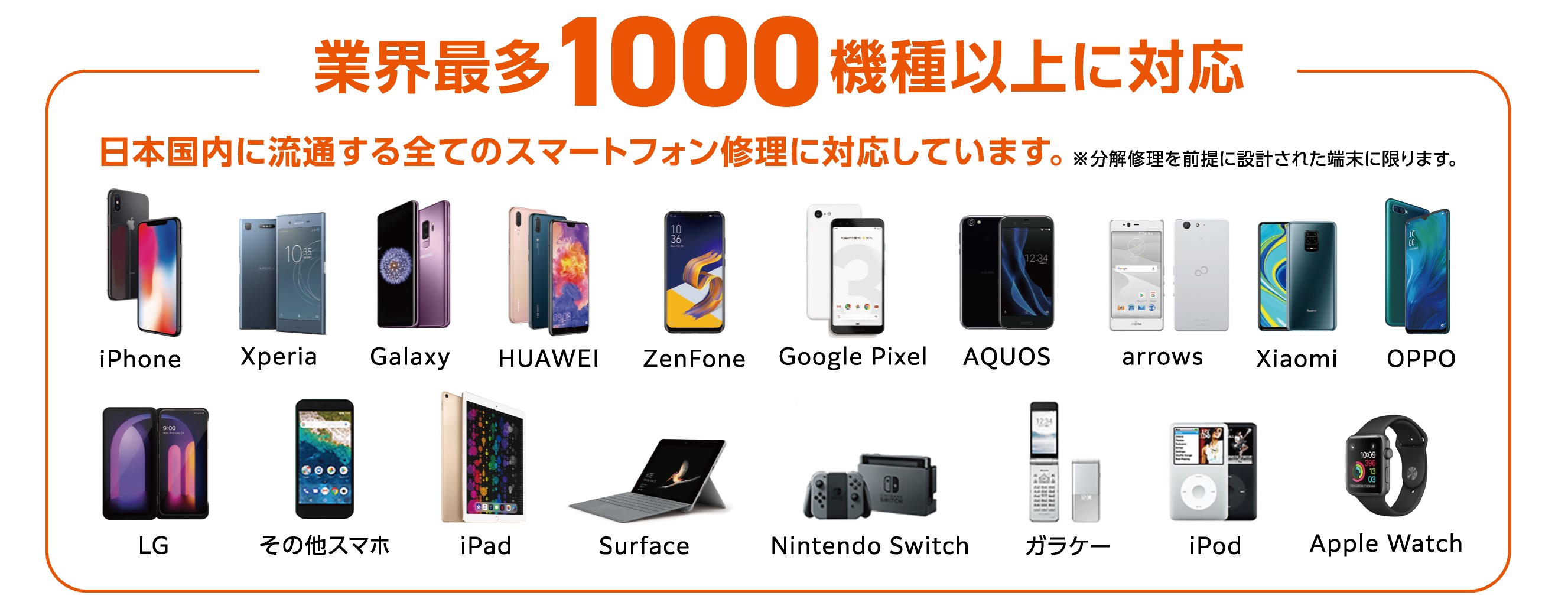 ③スマホ修理王で「データ復旧・データの取り出し」をする