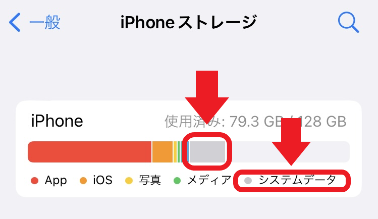 iPhone%E3%81%AE%E3%82%B9%E3%83%88%E3%83%AC%E3%83%BC%E3%82%B8%E3%82%92%E5%8D%A0%E3%82%81%E3%82%8B%E3%80%8C%E3%82%B7%E3%82%B9%E3%83%86%E3%83%A0%E3%83%87%E3%83%BC%E3%82%BF%E3%80%8D%E3%81%AE%E5%89%8A%E9%99%A4%E6%96%B9%E6%B3%95%E3%81%A8%E3%81%AF %E3%80%90%E3%82%B9%E3%83%9E%E3%83%9B%E4%BF%AE%E7%90%86%E7%8E%8B%E3%80%912